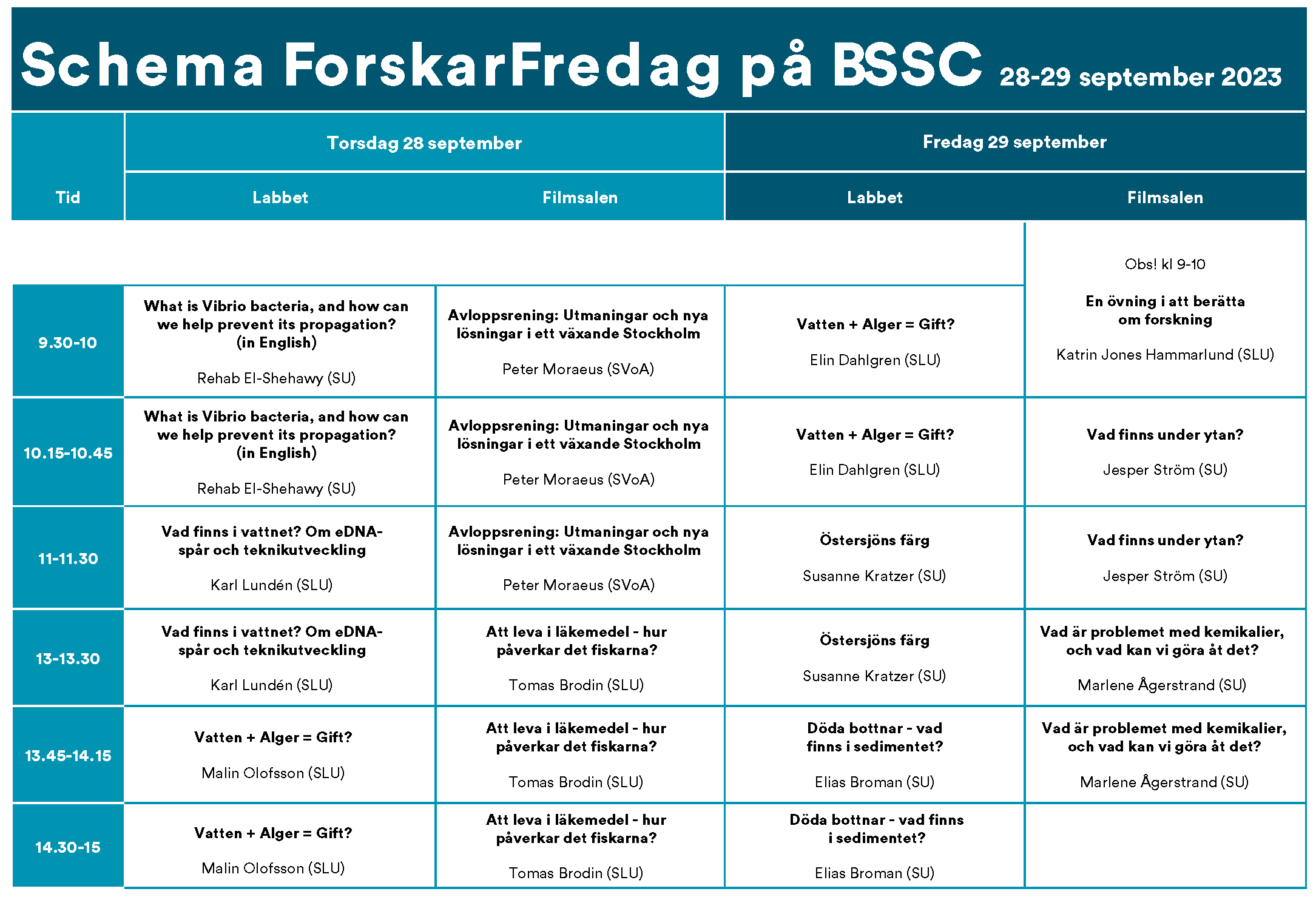 Schema Forskarfredag 2023